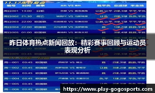 昨日体育热点新闻回放：精彩赛事回顾与运动员表现分析